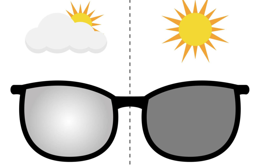 An illustration shows the difference in lens tint between bright lighting (right) and cloudy light (left) conditions.